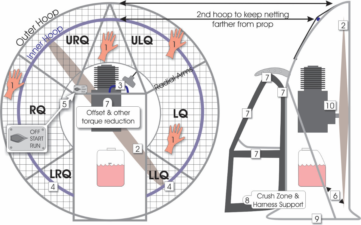 Before torque reduction Before torque reduction